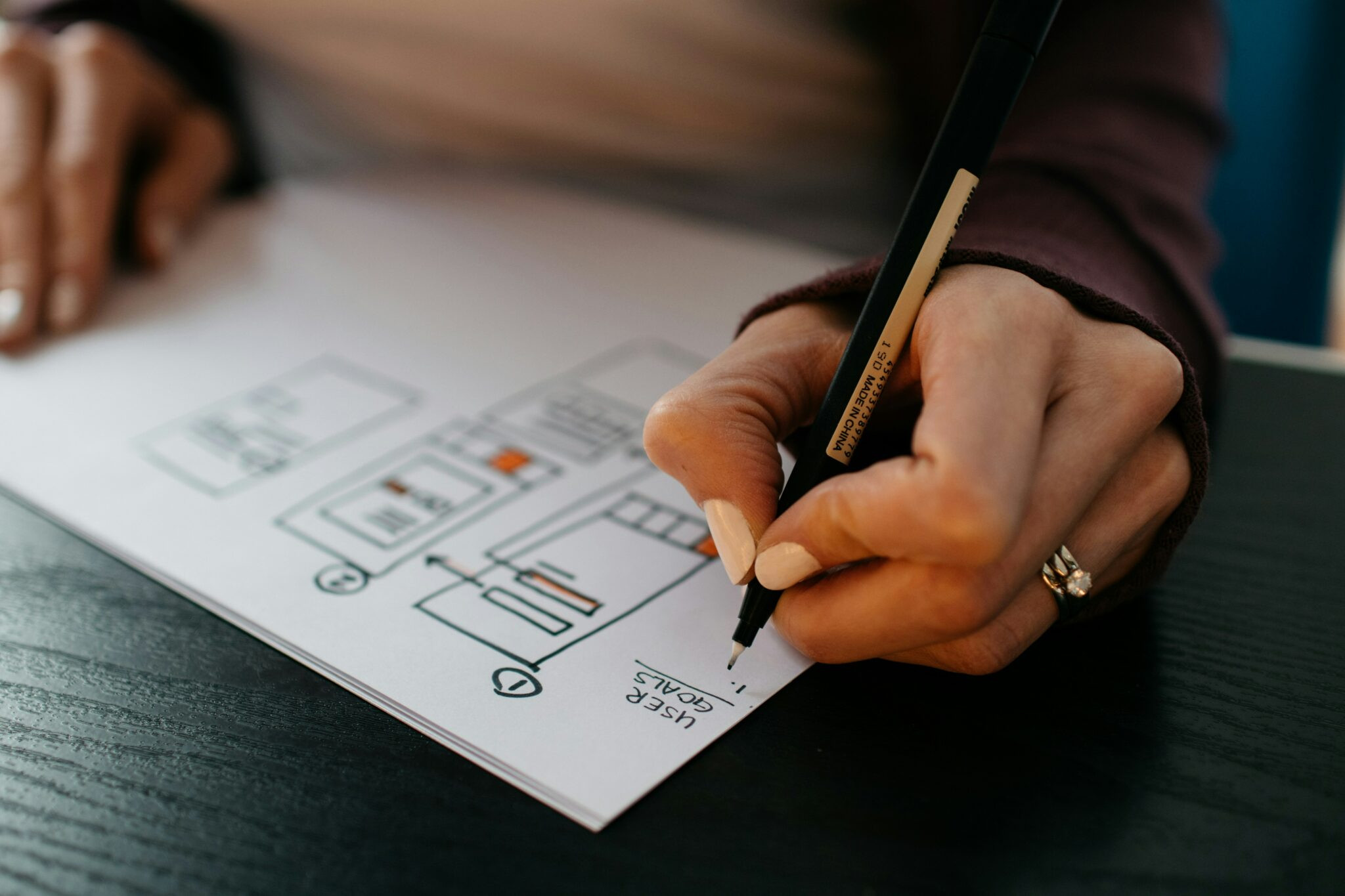 Business plan: tecniche di progetto e strumenti di controllo