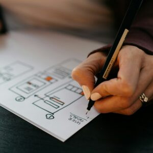 Business plan: redazione, programmazione e controllo