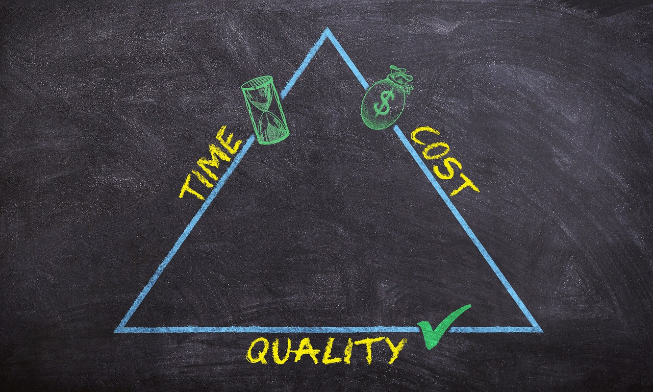 Project Management: i vincoli di progetto e la definizione delle risorse
